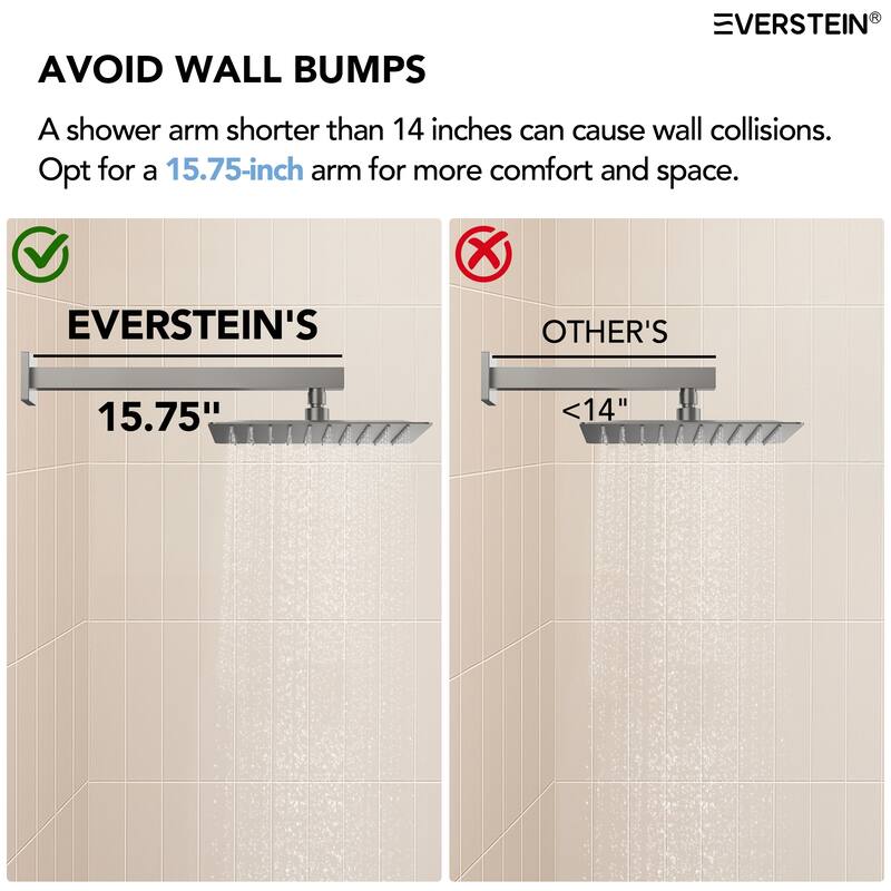 Pressure-Balanced Shower System ,10-Inch Rainfall Shower Faucet with 3-Function Handheld Shower