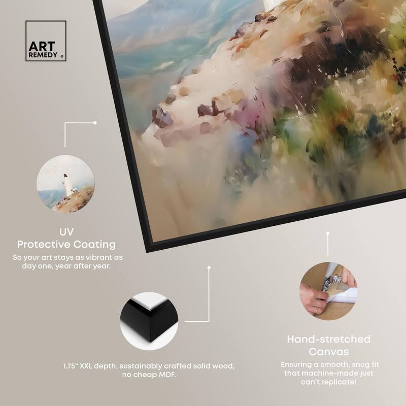 w names of this abstract Canvas by Art Remedy