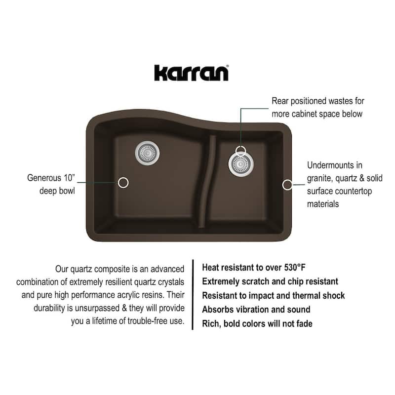 Karran Undermount Quartz Double-bowl Kitchen Sink