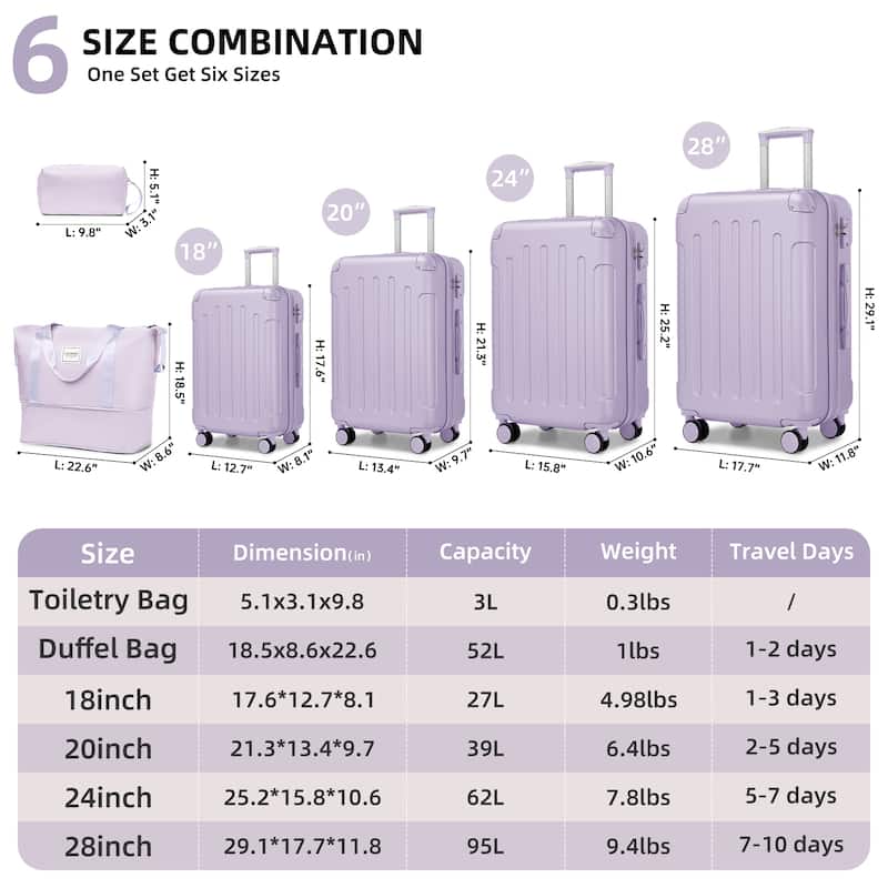 Luggage Sets 6 Piece with Duffel Bags, Hardside Expandable Suitcases with Spinner Wheels TSA Lock
