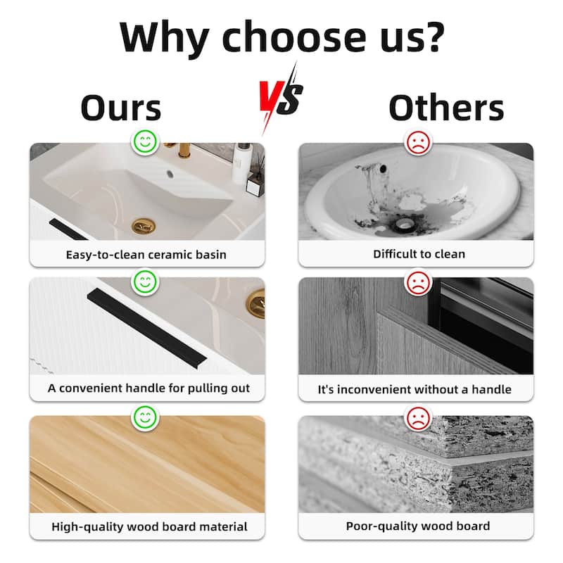 24 Inch Bathroom Vanity Cabinet With Ceramic Sink - Wall Mounted Floating Fluted Vanity With Drawers