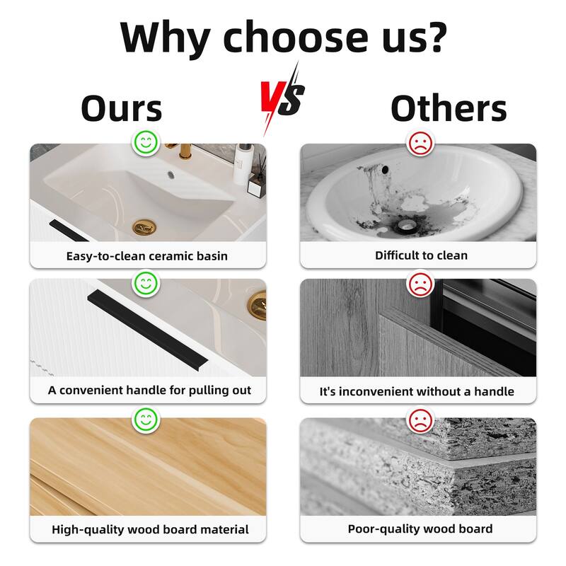 36" Floating Bathroom Vanity with Ceramic Sink - Wall Mounted Fluted Vanity Cabinet with Drawers, Modern Design