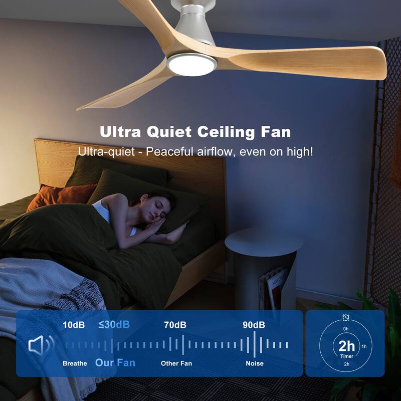 Ceiling Fan Without Light: 42-52 Inch 3 Blade Indoor Outdoor Fans for Patios