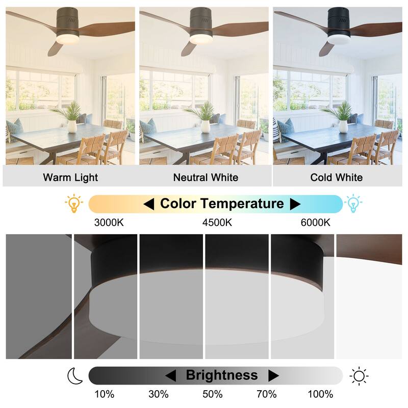 Bella Depot 46" Flush Mount Ceiling Fan with LED Light and Remote 6-Speed Reversible Fan