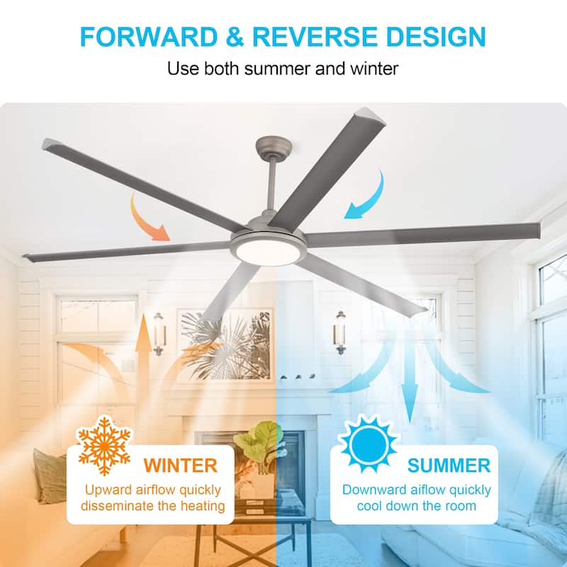 MLiAN 80 In. 6 Aluminium Blades Indoor Ceiling Fan with Light Kit and Remote - 80"