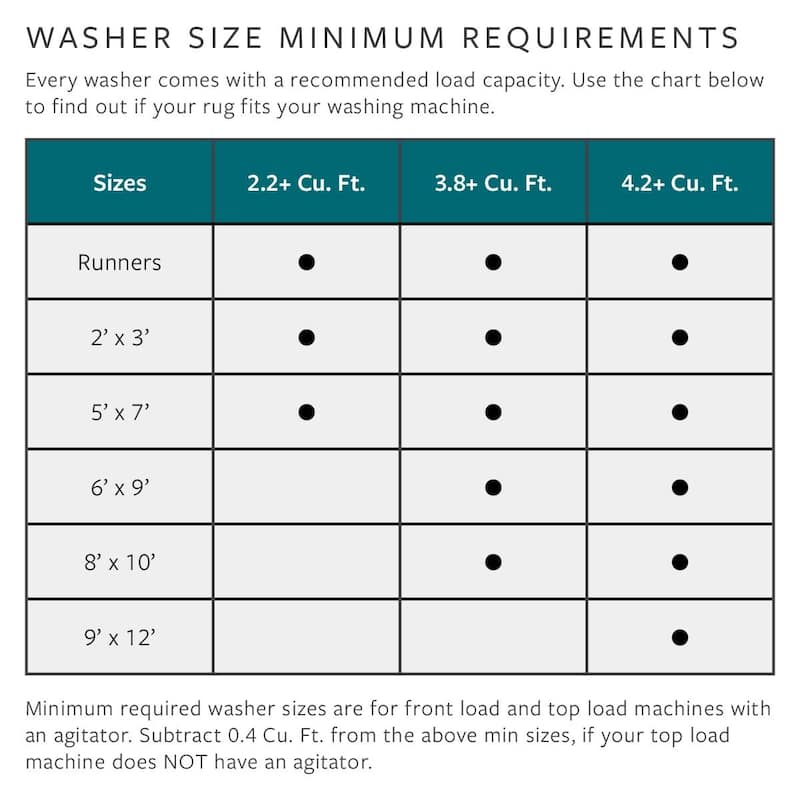 Livabliss Amelie Traditional Washable Area Rug