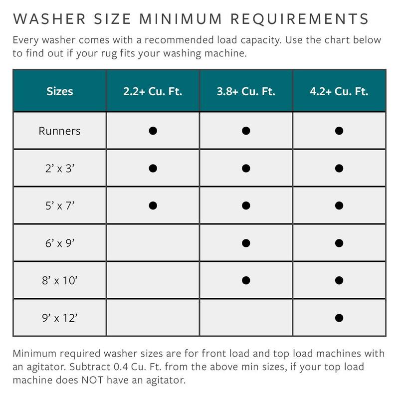 Livabliss Vinny Washable Traditional Area Rug