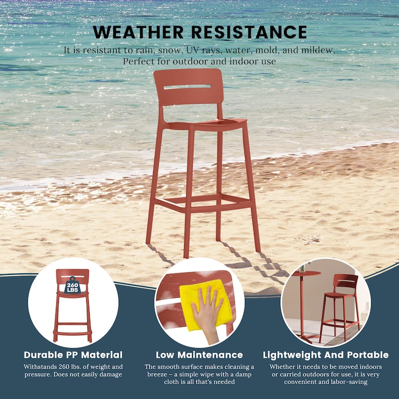 Frond and Form 29.5" Outdoor Patio Poly Plastic Bar Stool (Set of 2)