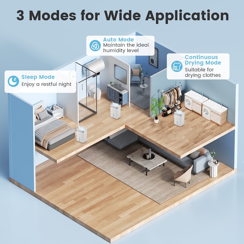 High Efficiency 74 Pint Dehumidifier for Home and Basement with 1.4 Gallon Tank Drain Hose and Smart Humidity Control for Rooms