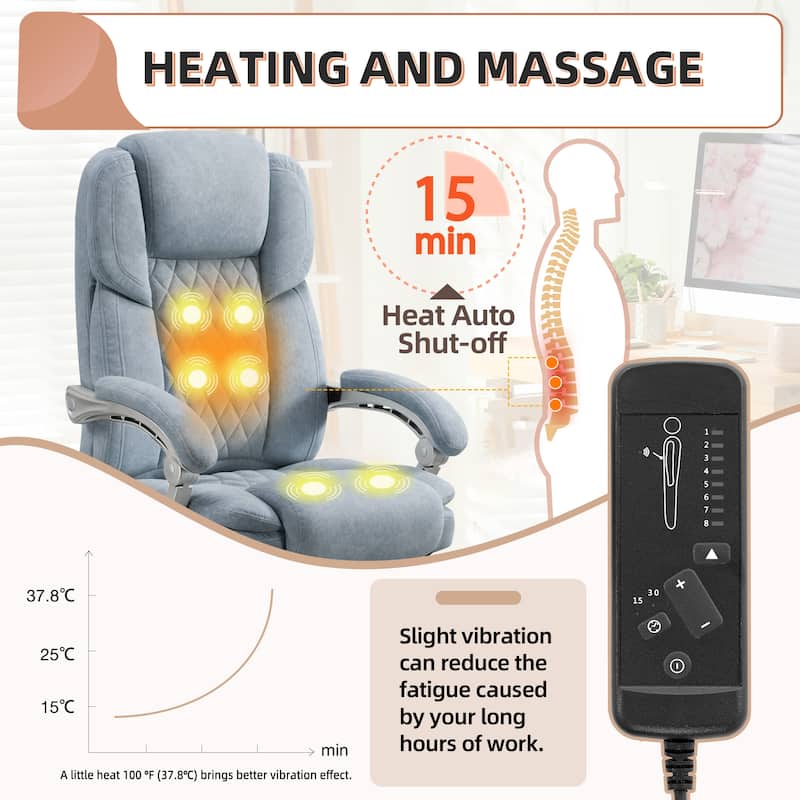 EROMMY Ergonomic Heated Massage Office Chair with Lumbar Support, Reclining Backrest, 2/4/6-Point Massage