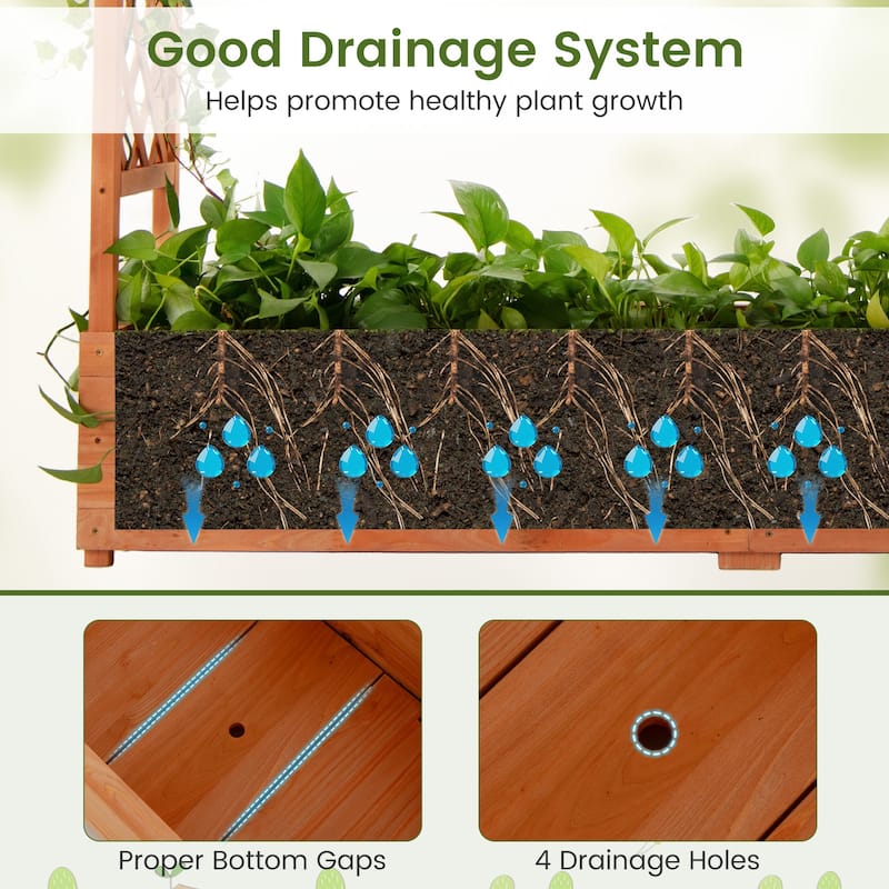 Gymax 2PCS Raised Garden Bed Planter Box w/ Side & Top Trellis for