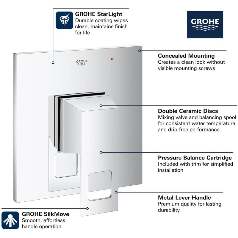 Grohe Eurocube Pressure Balanced Valve Trim Only with Single Lever