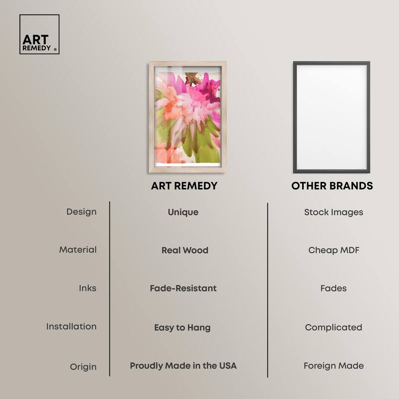 Vibrant Fluidity Floral IV Shadowbox by Art Remedy