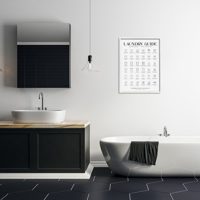 Stupell Laundry Room Minimal Symbols Guide Check Pockets Framed Wall Art - Off-White