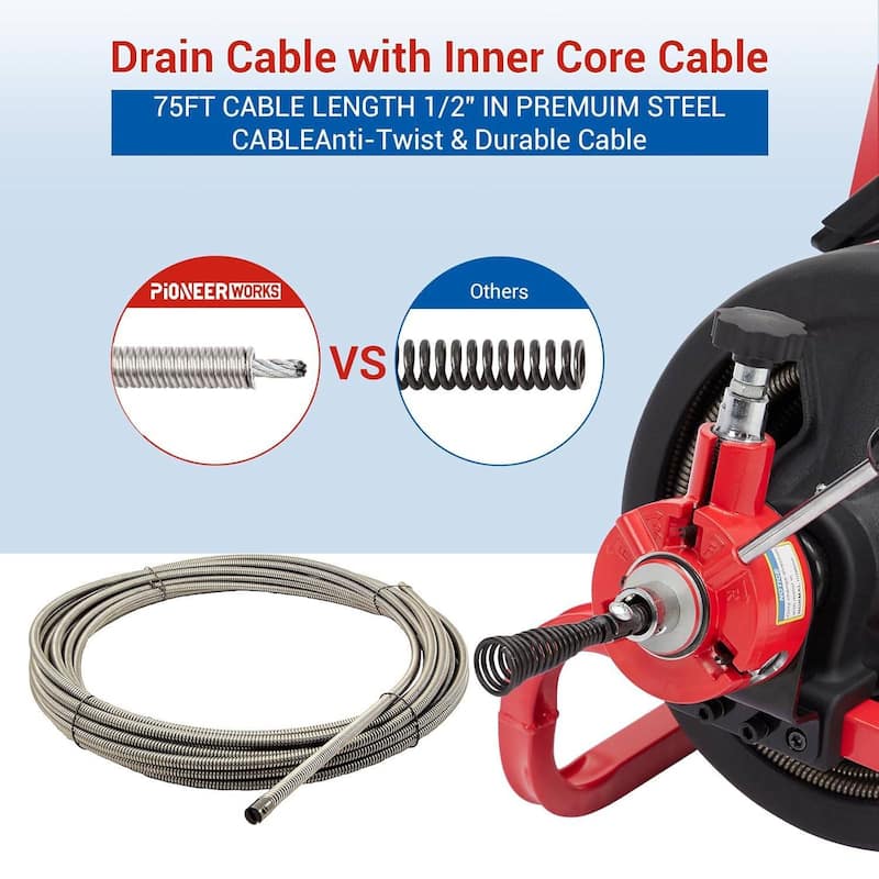75 ft x 1/2 in Drain Cleaner Machine with 6 Cutters & Gloves for 2-4 Inch Pipes