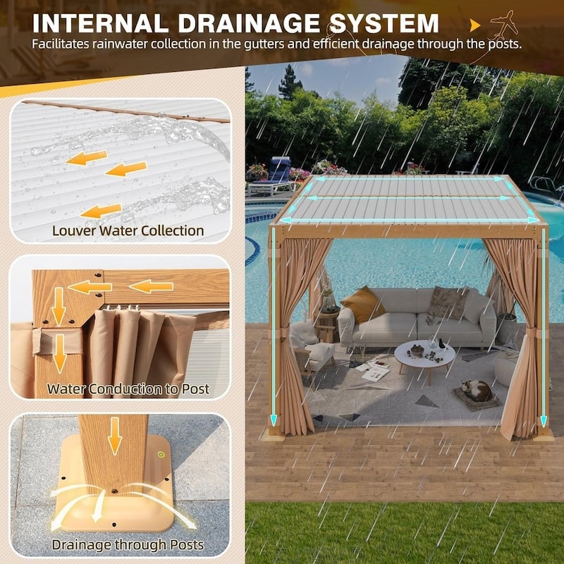 EROMMY Outdoor Louvered Pergola Gazebo with Adjustable Aluminum Rainproof Roof and Pull-Down Screen
