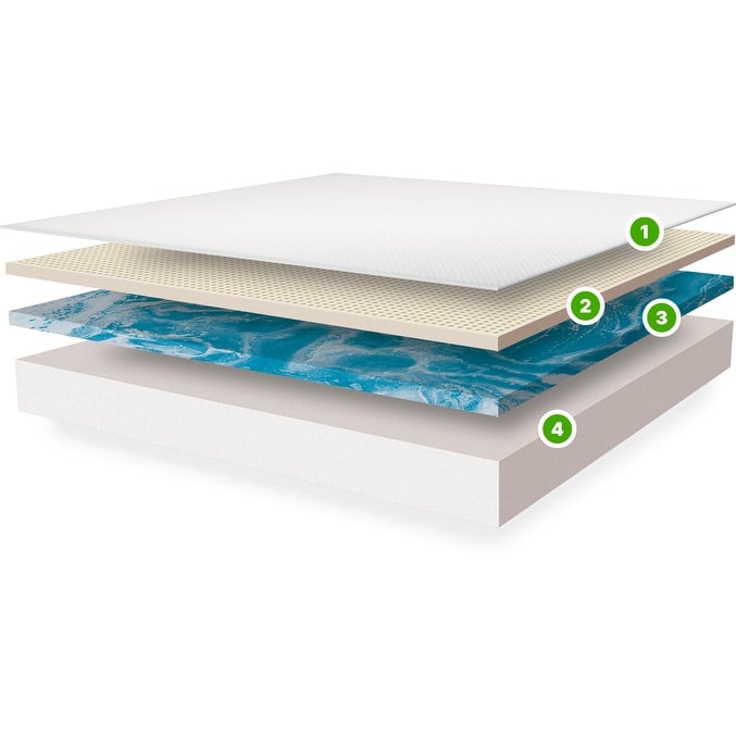 GhostBed Classic 11 inch Cooling Gel Memory Foam Mattress