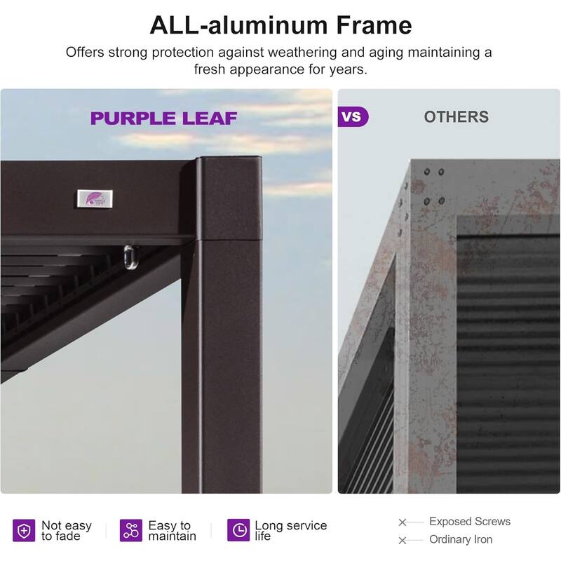 PURPLE LEAF Louvered Pergola Sun Shade Shelter with Adjustable Metal Roof for Patio Hardtop Pergola