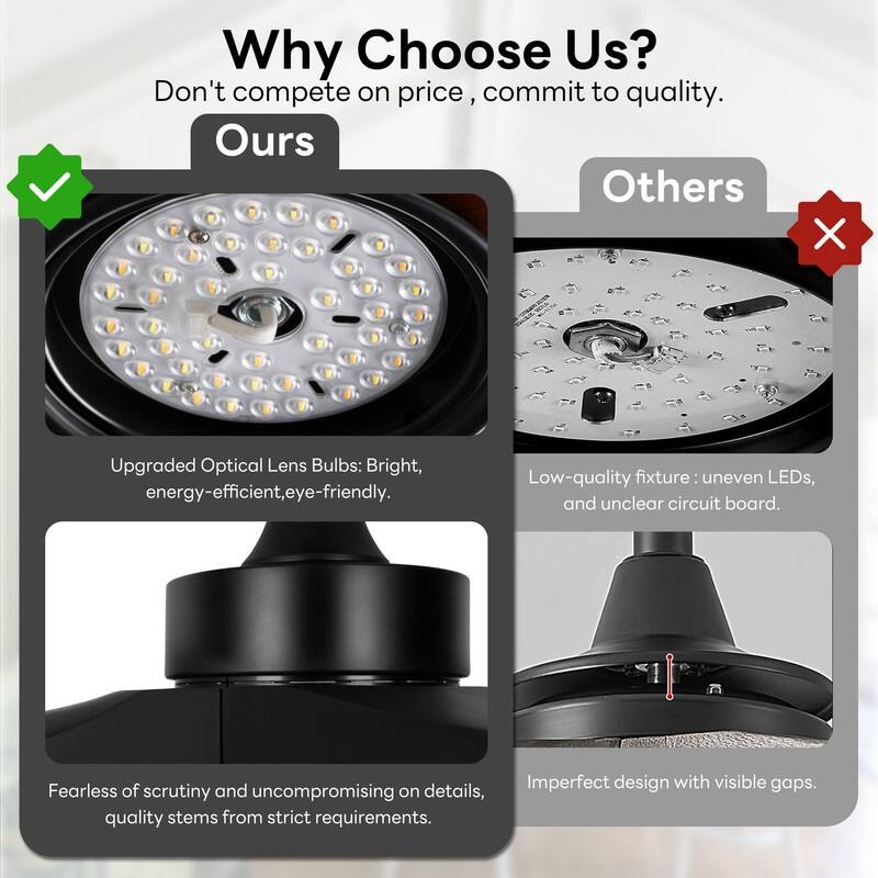 Indoor/Outdoor Ceiling Fan with Remote Control, 3-Blades Solid Wood Ceiling Fan for Bedroom Living Room