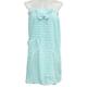 Option Blue
