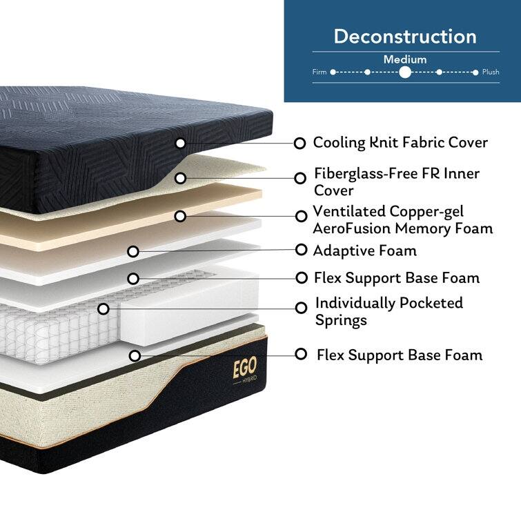 14" Medium Copper Infused Hybrid Mattress