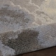preview thumbnail 24 of 26, Nourison Twilight Area Rug