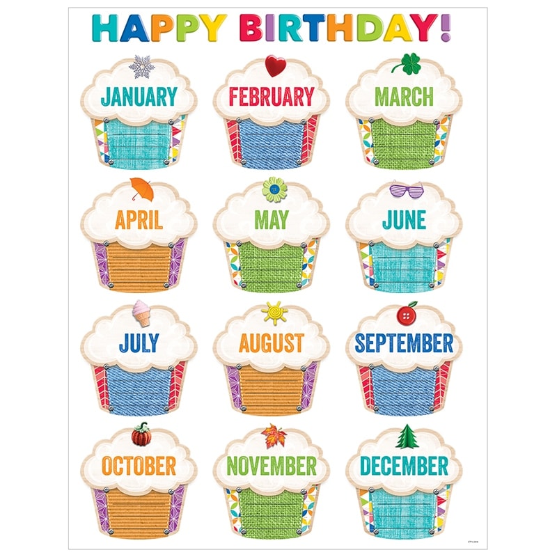 Birthday Chart For Toddlers