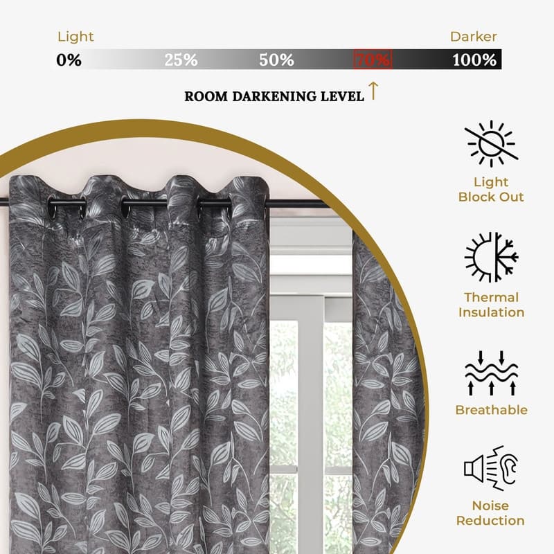 Superior Modern Bohemian Leaves Room Darkening Curtains with Grommets