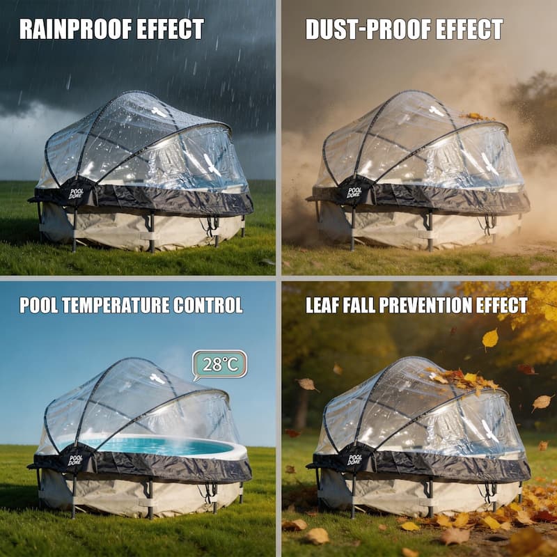Round All Weather Pool Dome Enclosure for Outdoor Above-Ground Frame Pools (Compatible with Clean & Warm Water Pools)