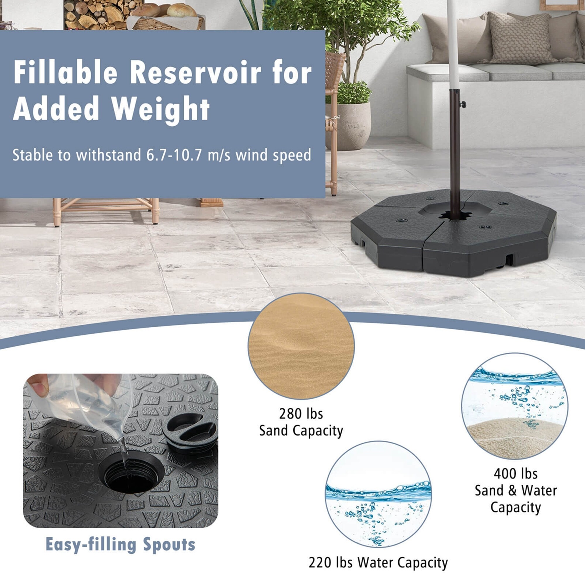 extra weight for patio umbrella Additional Base Set up this free 165 lbs Outdoor Umbrella Weight