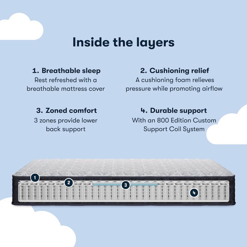 Serta Classic Clarks Hill LTD 11.5" Medium Mattress