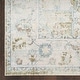 preview thumbnail 37 of 104, Nourison Astra Machine Washable Distressed Medallion Area Rug