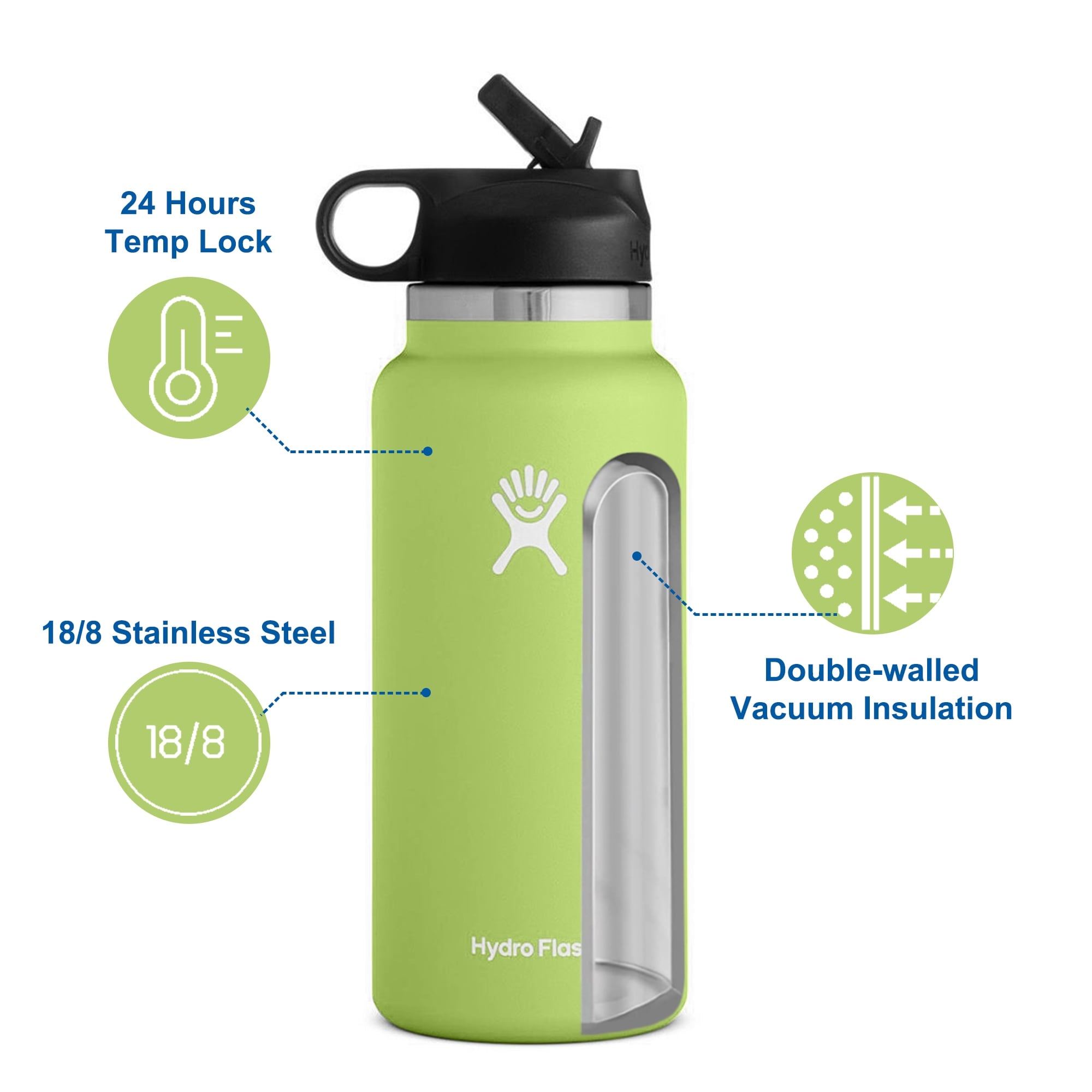 Citron hydro flask 32 oz discount