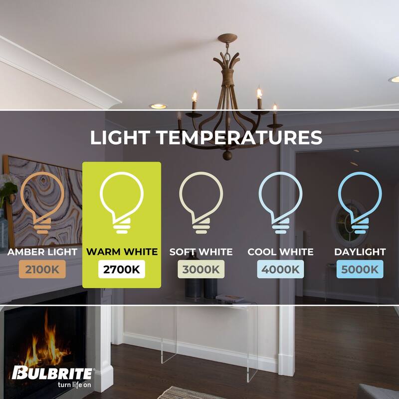 Bulbrite Pack of (12) 3 Watt Dimmable Silicone CA5 Incandescent Light Bulbs with Candelabra (E12) Base, 2700K Flame Flicker