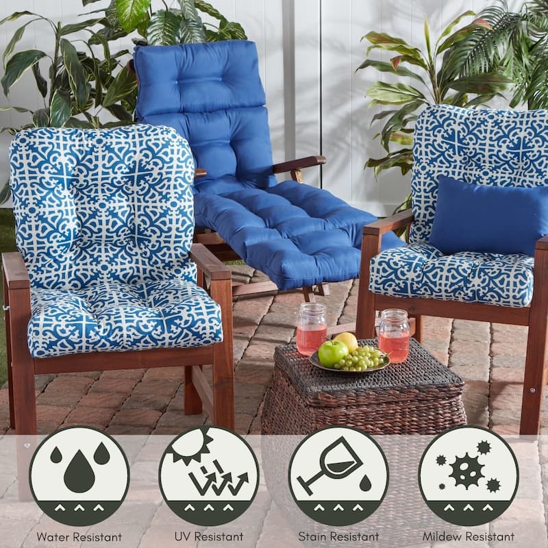 Greendale 21 x 42-inch Outdoor Indigo Seat/Back Chair Cushion (Set of 2) (Cushions Only)