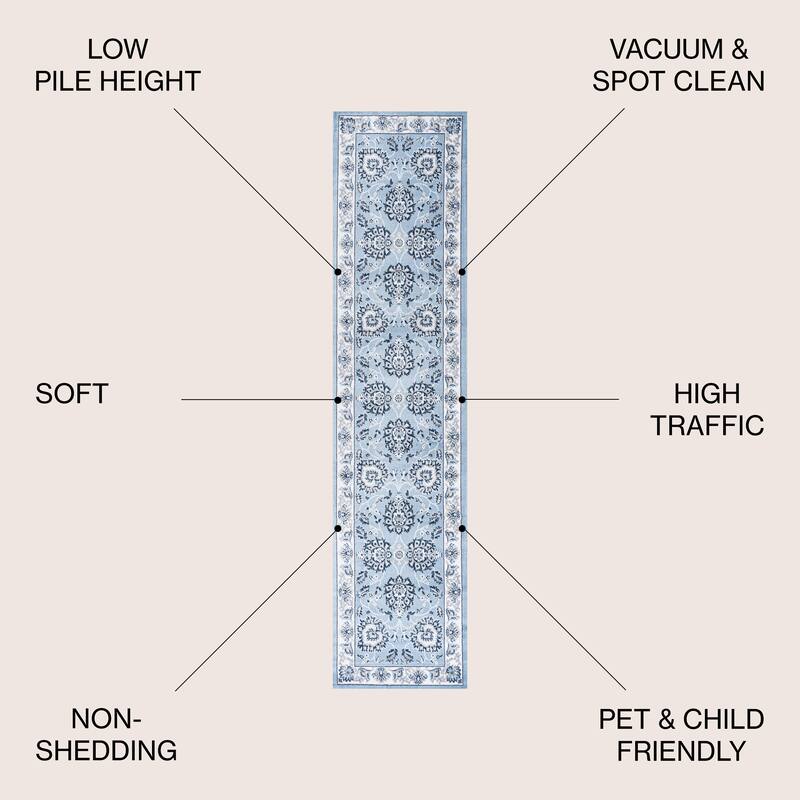 JONATHAN Y Scala French Cottage Area Rug