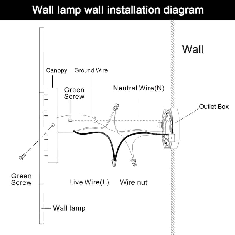 Led vanity light black fixtures light iron, acrylic wall light