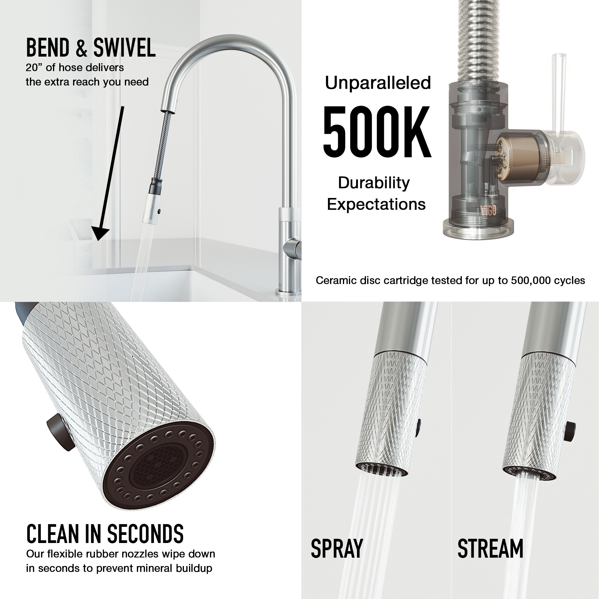 VIGO Bristol Kitchen Faucet - Overstock - 32077394