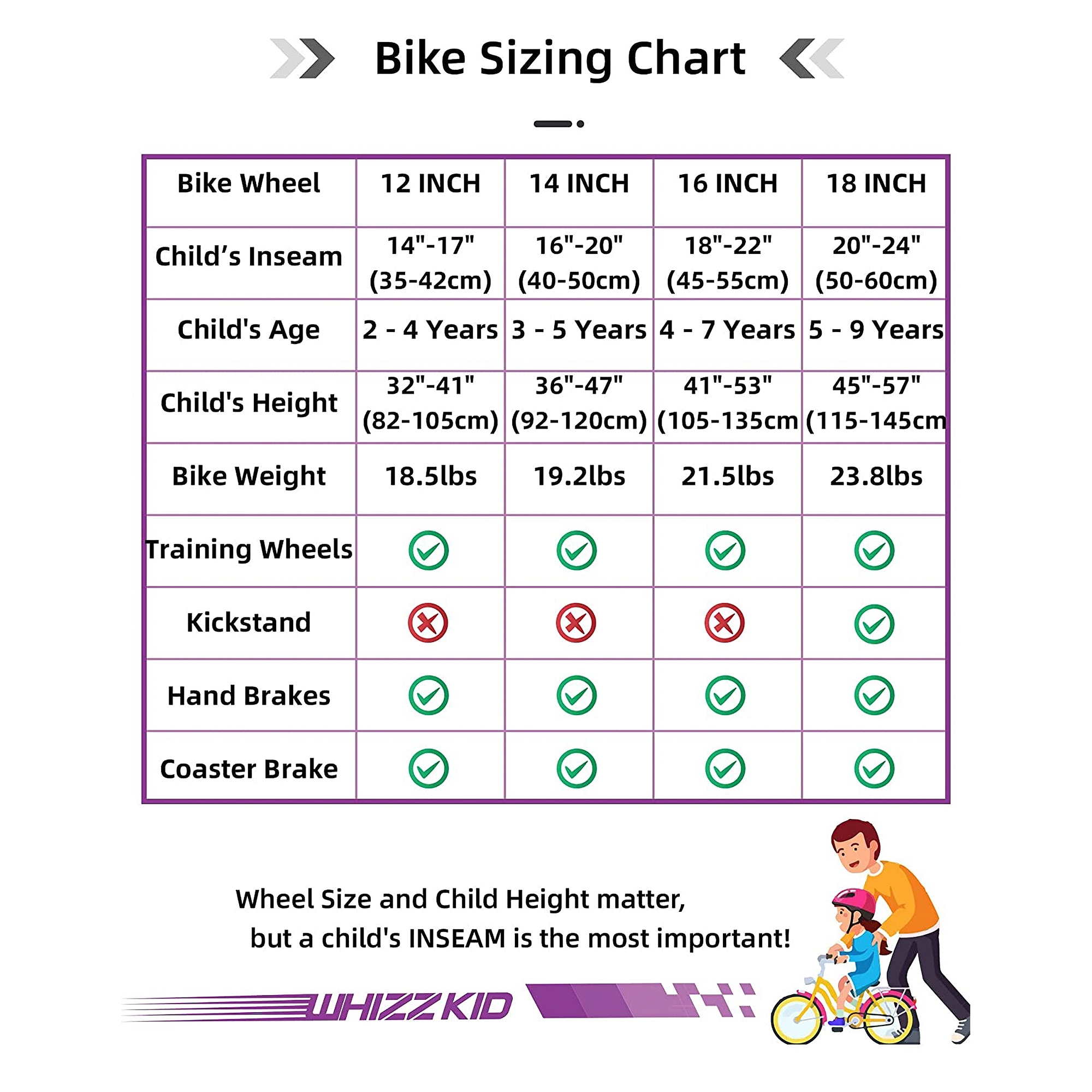 JOYSTAR Whizz Kids Bike for Boys Girls Ages 4 7 w Training