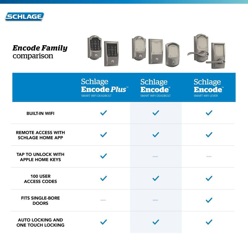 Schlage Encode WiFi Enabled Electronic Keypad Deadbolt with Century