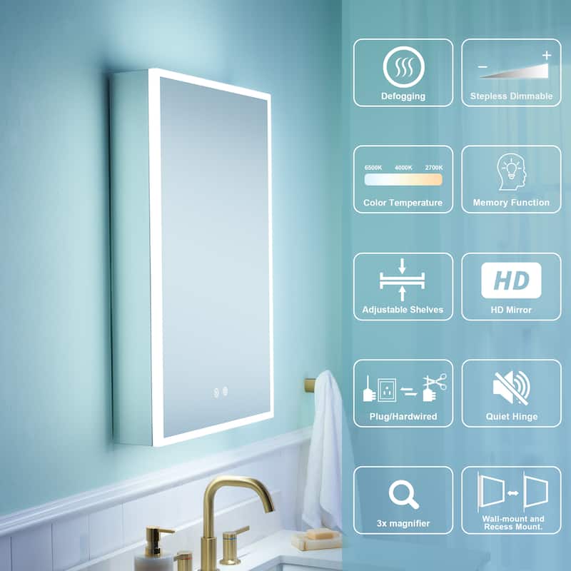 30'' H Recessed or Surface Frameless LED Mirror Cabinet With Defogger, Dimmer, Outlets & USB Ports 