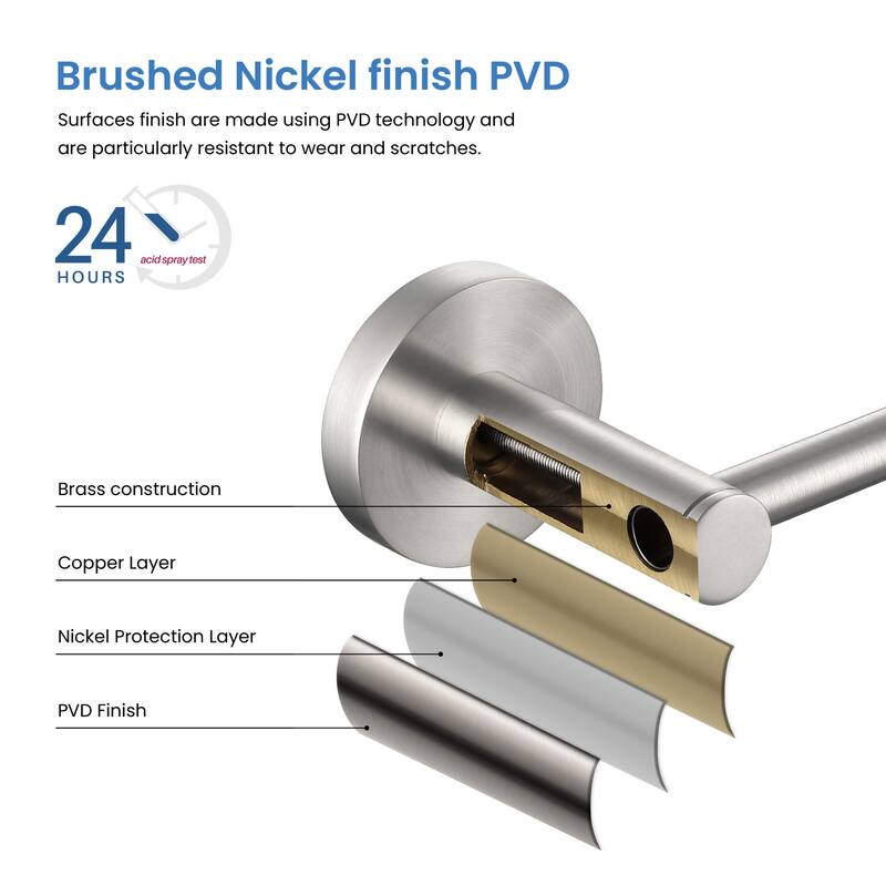Circular 2-Piece Bathroom Hardware Set
