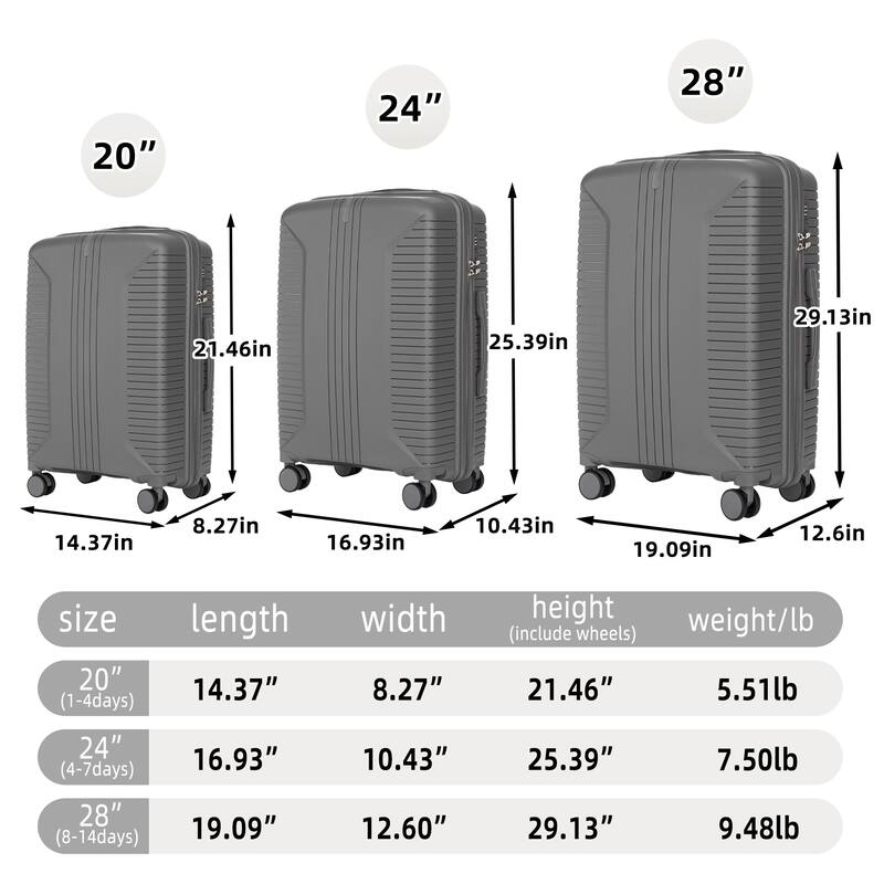 Travel PP Material 3 Piece Luggage Sets with Spinner Wheels and Combination Lock, Luggage for Family Travel Carry on 20/24/28
