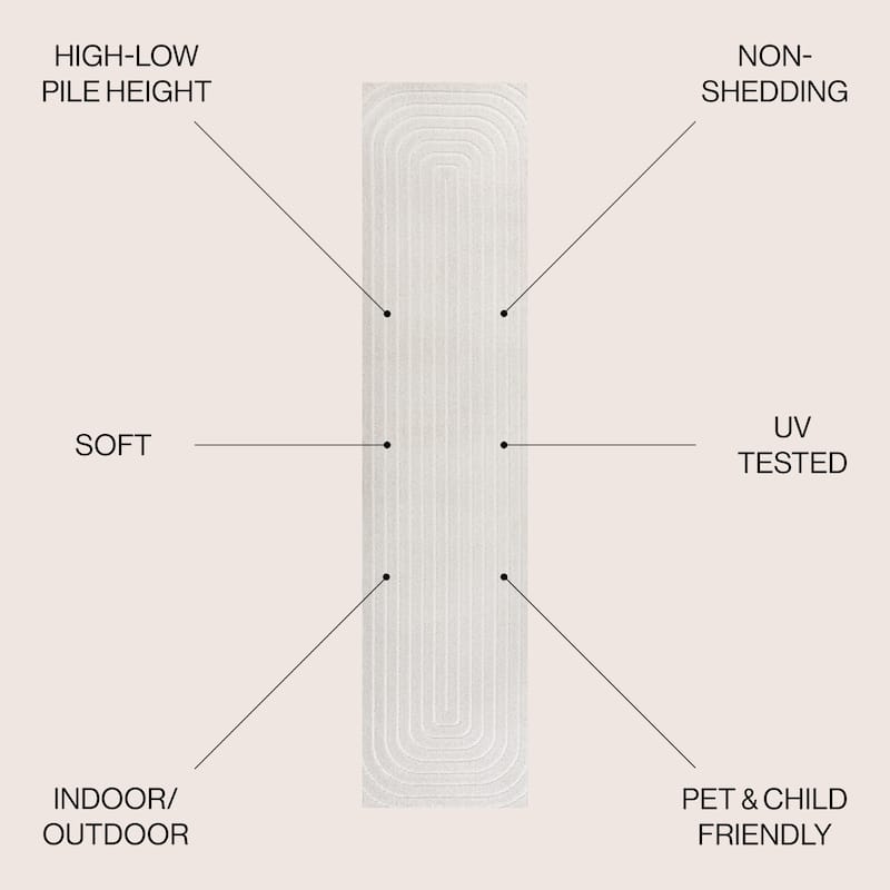 JONATHAN Y Anders High-Low Modern Scandinavian Arch Stripe Monotone Ivory Indoor/Outdoor Rug