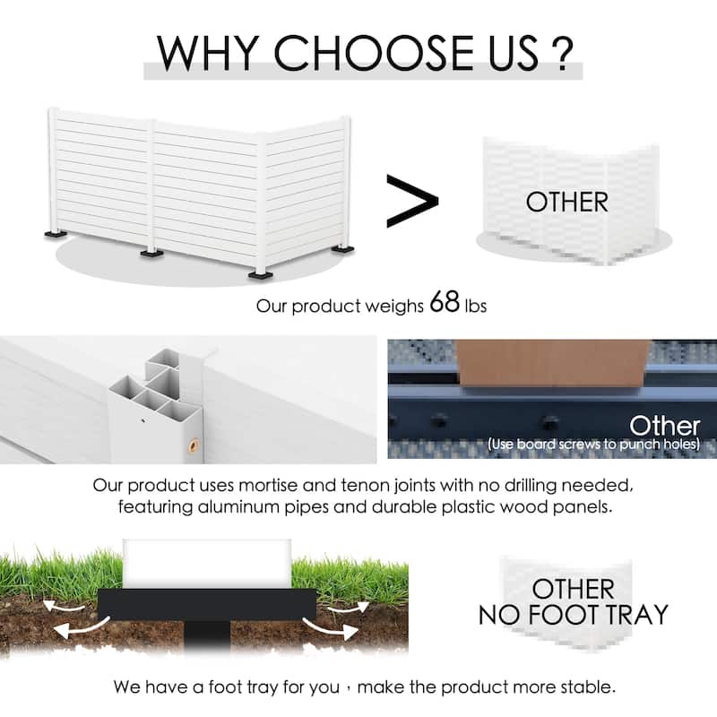Kozyard 50"W x 47"H Outdoor Privacy Screens Fence Kit for Outside Backyard Patio