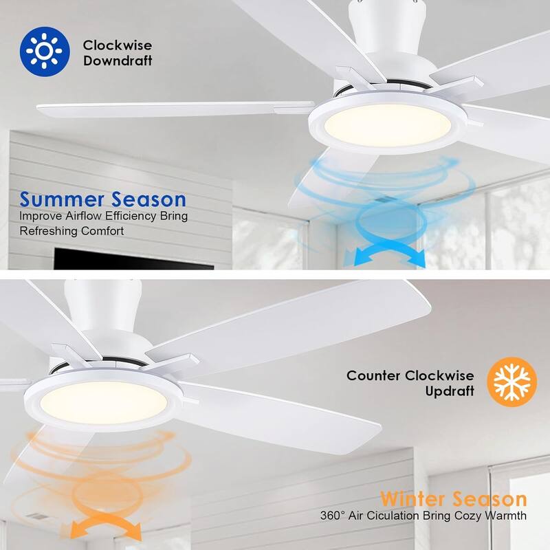 52 Inch Flush Mount Low Profile Ceiling Fan with Light,Remote and App Control