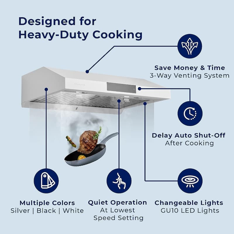 Hauslane PS18 Under Cabinet Range Hood, LED, Baffle Filters, 3-Way Venting, Available in Different Colors