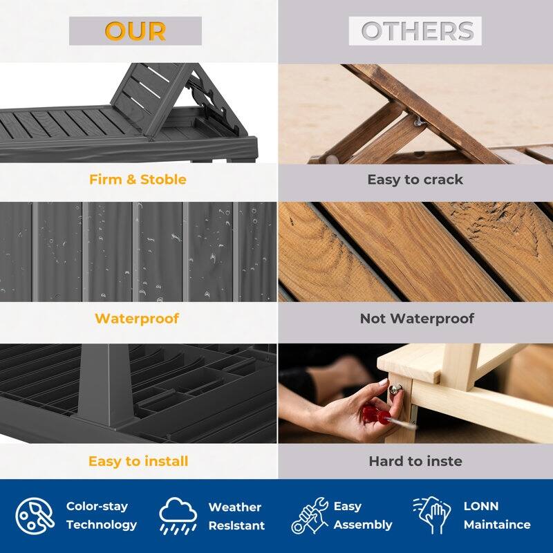 Outdoor Patio Storage Resin Lockable Deck Box