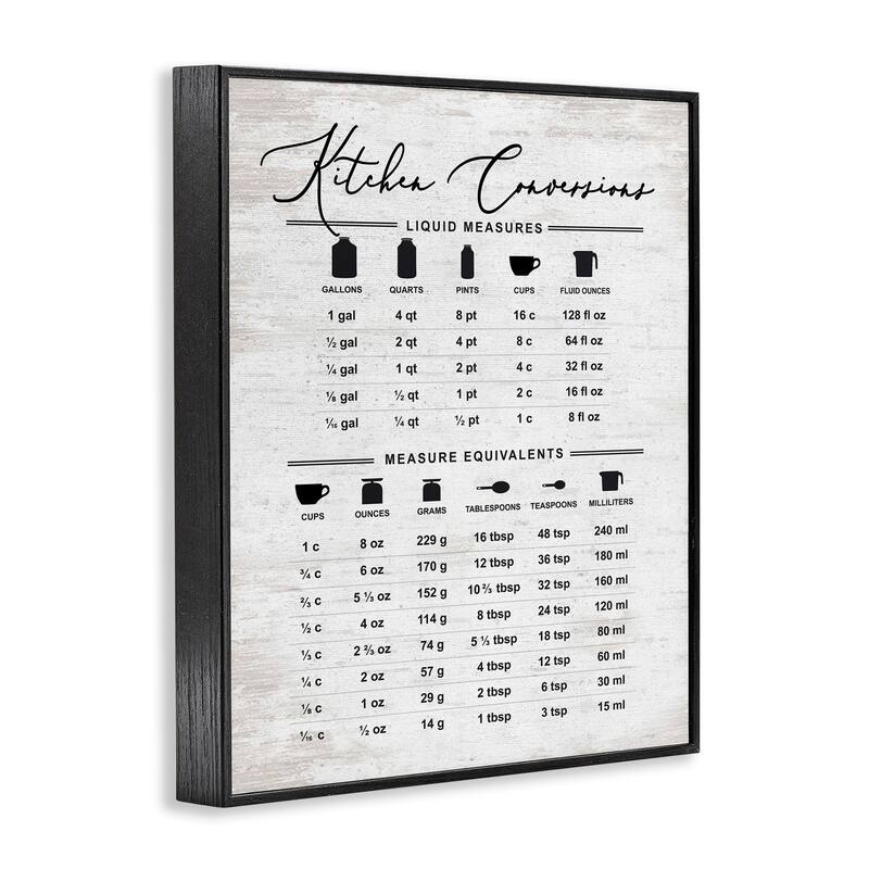 Stupell Traditional Kitchen Conversion Chart Distressed Farmhouse Pattern Framed Wall Art