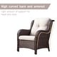 preview thumbnail 63 of 89, Outdoor Wicker High Back Club Chair with Cushions (Set of 2)